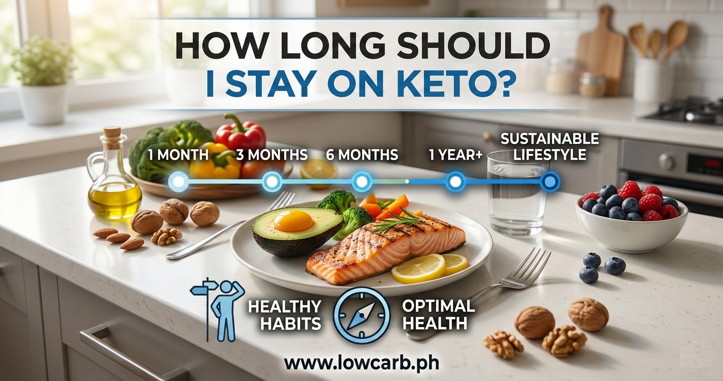 How Long Should You Stay on Keto for Weight Loss