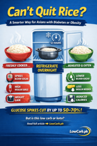 Smarter rice for healthier living