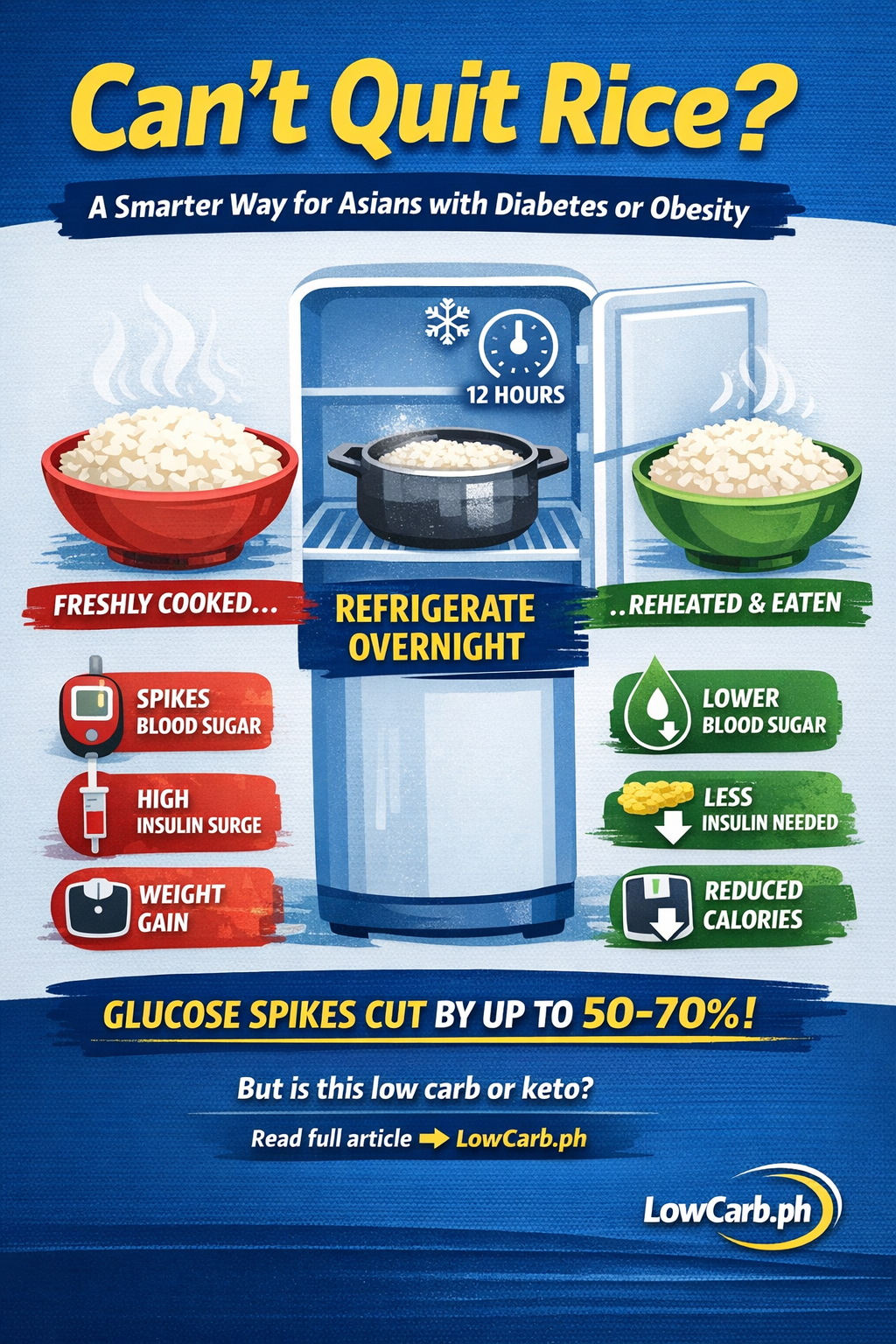 Smarter way to prepare rice for healthier blood sugar response
