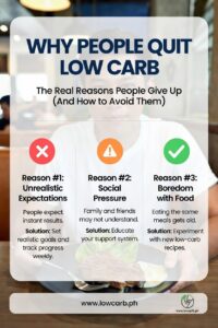 Why People Quit Low Carb (It’s Electrolytes, Not the Diet)