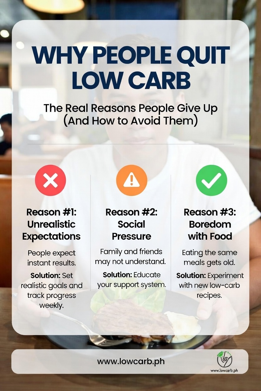 Why people quit low carb: it's electrolytes, not the diet