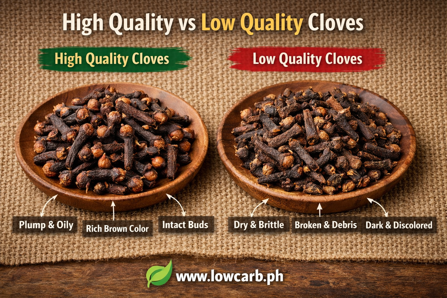 Spot high quality versus low quality cloves side by side